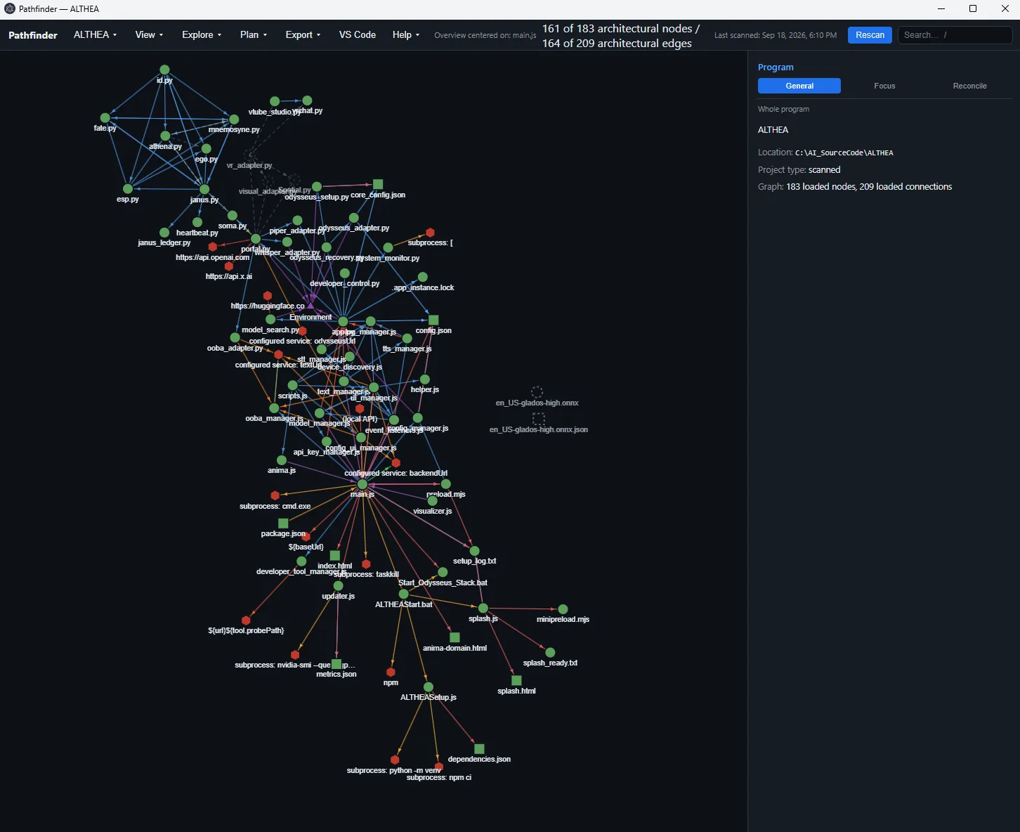 Pathfinder mapping the ALTHEA codebase